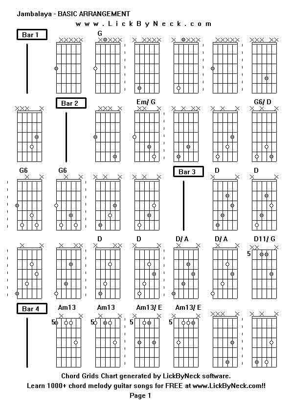 Chord Grids Chart of chord melody fingerstyle guitar song-Jambalaya - BASIC ARRANGEMENT,generated by LickByNeck software.